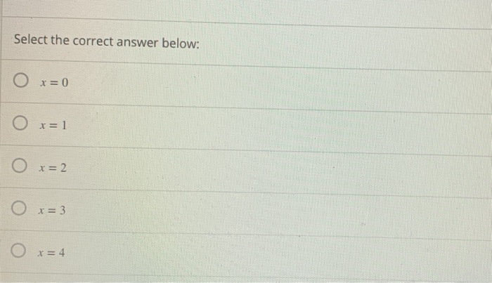 Solved Question The graph of function f(x) is shown below. | Chegg.com