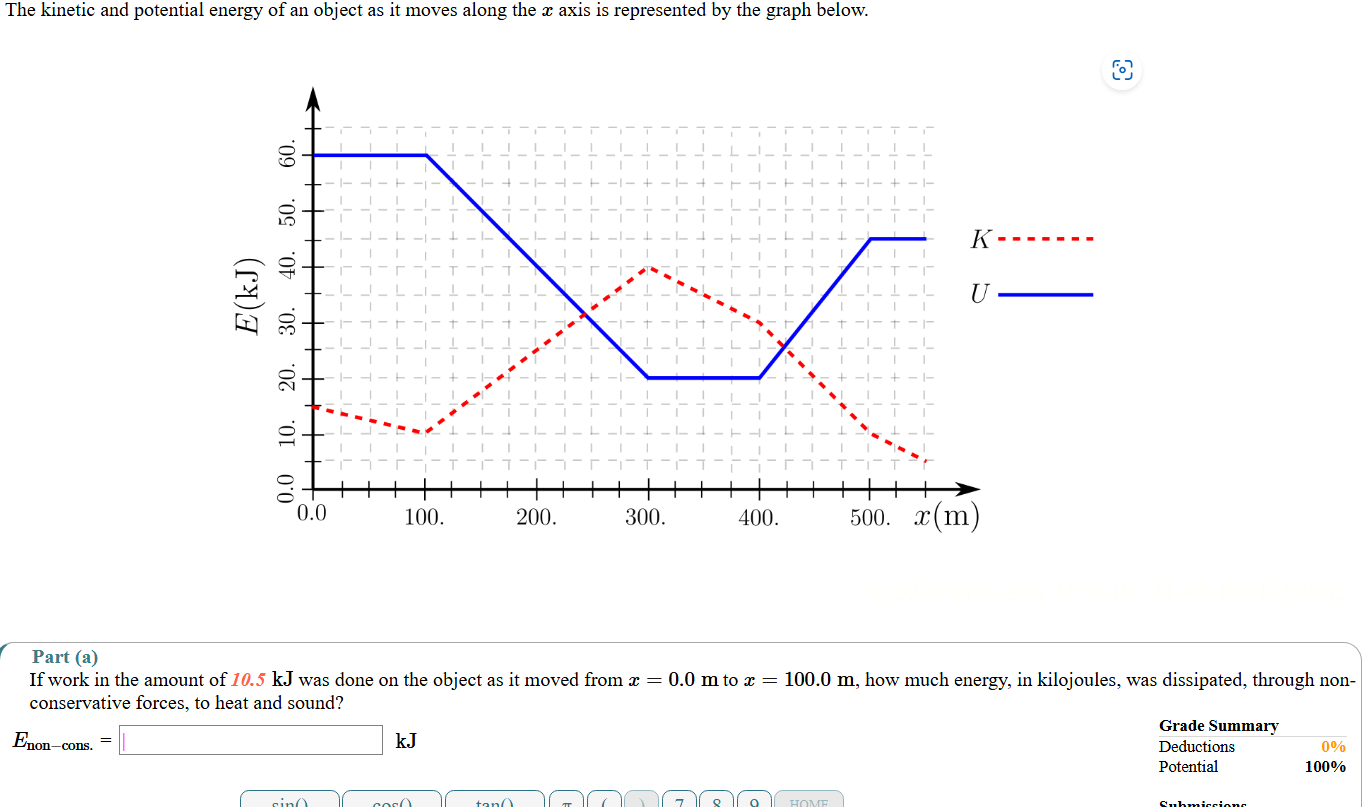 Solved The kinetic and potential energy of an ﻿object as it | Chegg.com