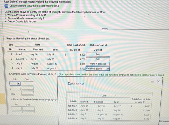 Solved Root Trailers' job cost records yicided the following
