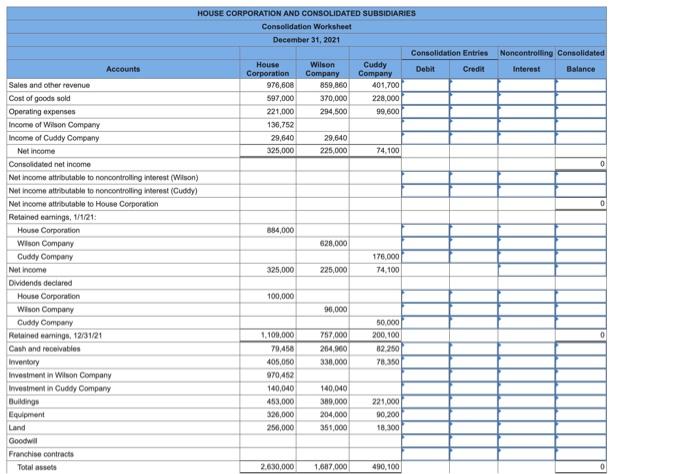 Solved House Corporation has been operating profitably since | Chegg.com