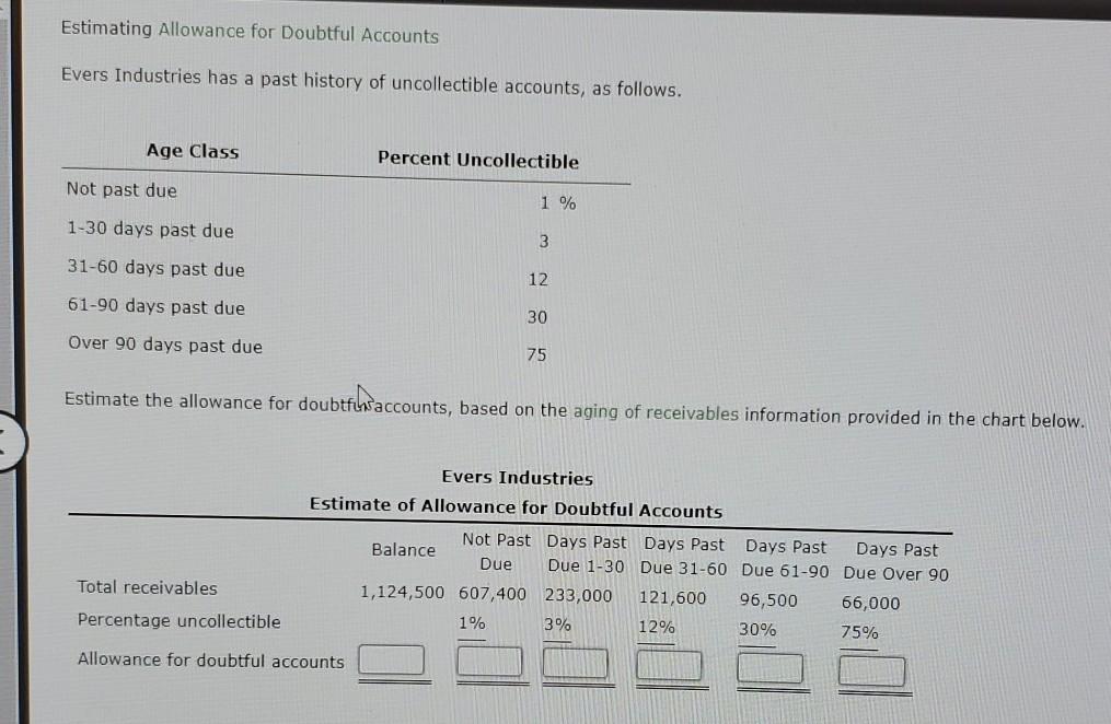 Solved Adjustment For Uncollectible Accounts Below Is The Chegg