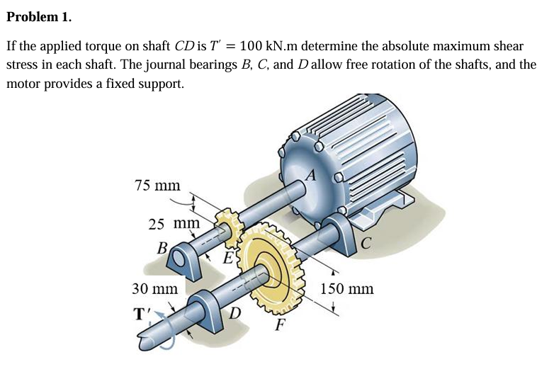 Solved Problem 1.If ﻿the applied torque on ﻿shaft | Chegg.com