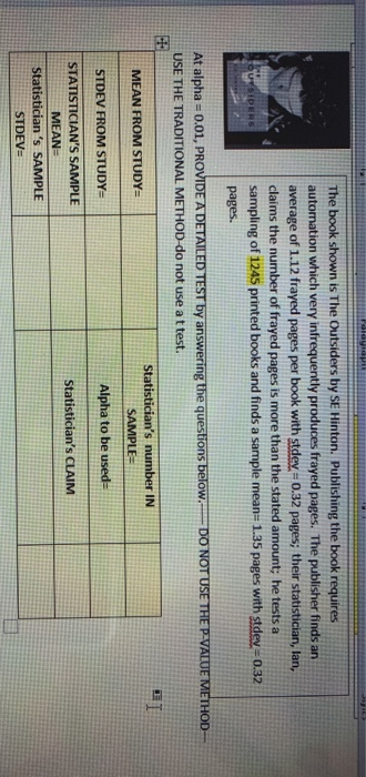 Solved The book shown is The Outsiders by SE Hinton. | Chegg.com