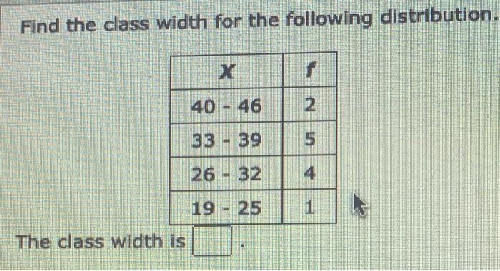Solved Find the class width for the following distribution. | Chegg.com