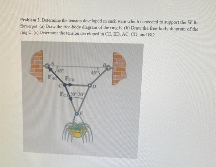 Solved Problem 3. Determine The Tension Developed In Each | Chegg.com