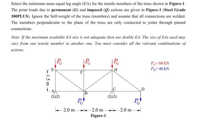 Solved Select the minimum mass equal leg angle (EA) for the | Chegg.com