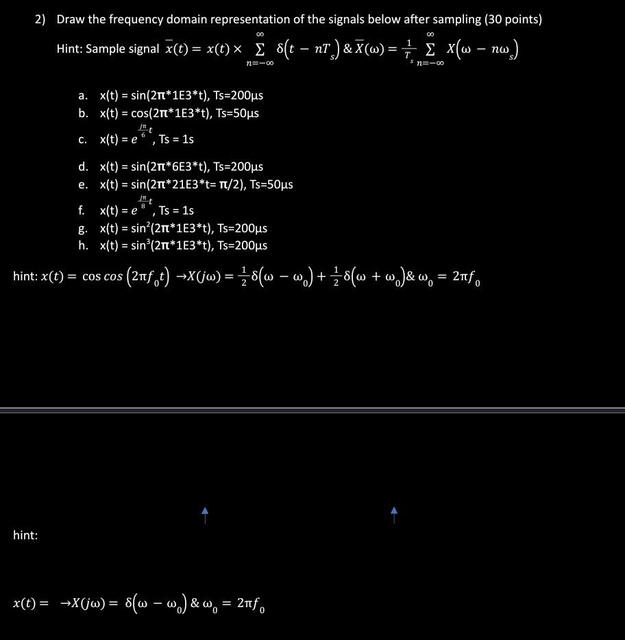 Solved 2) Draw the frequency domain representation of the | Chegg.com