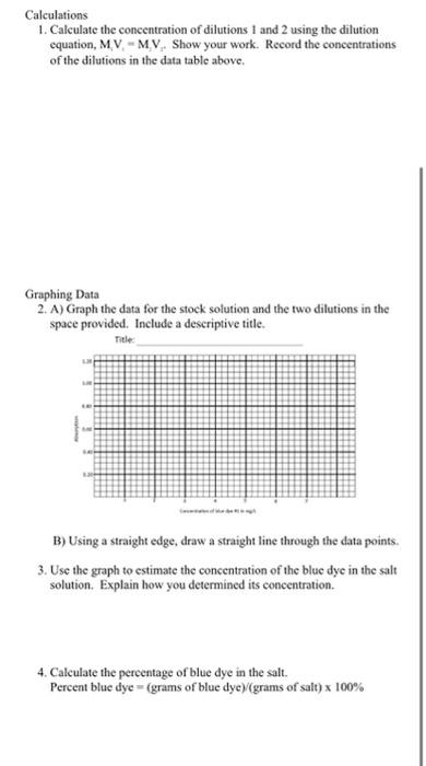 Calculations 1. Calculate The Concentration Of | Chegg.com