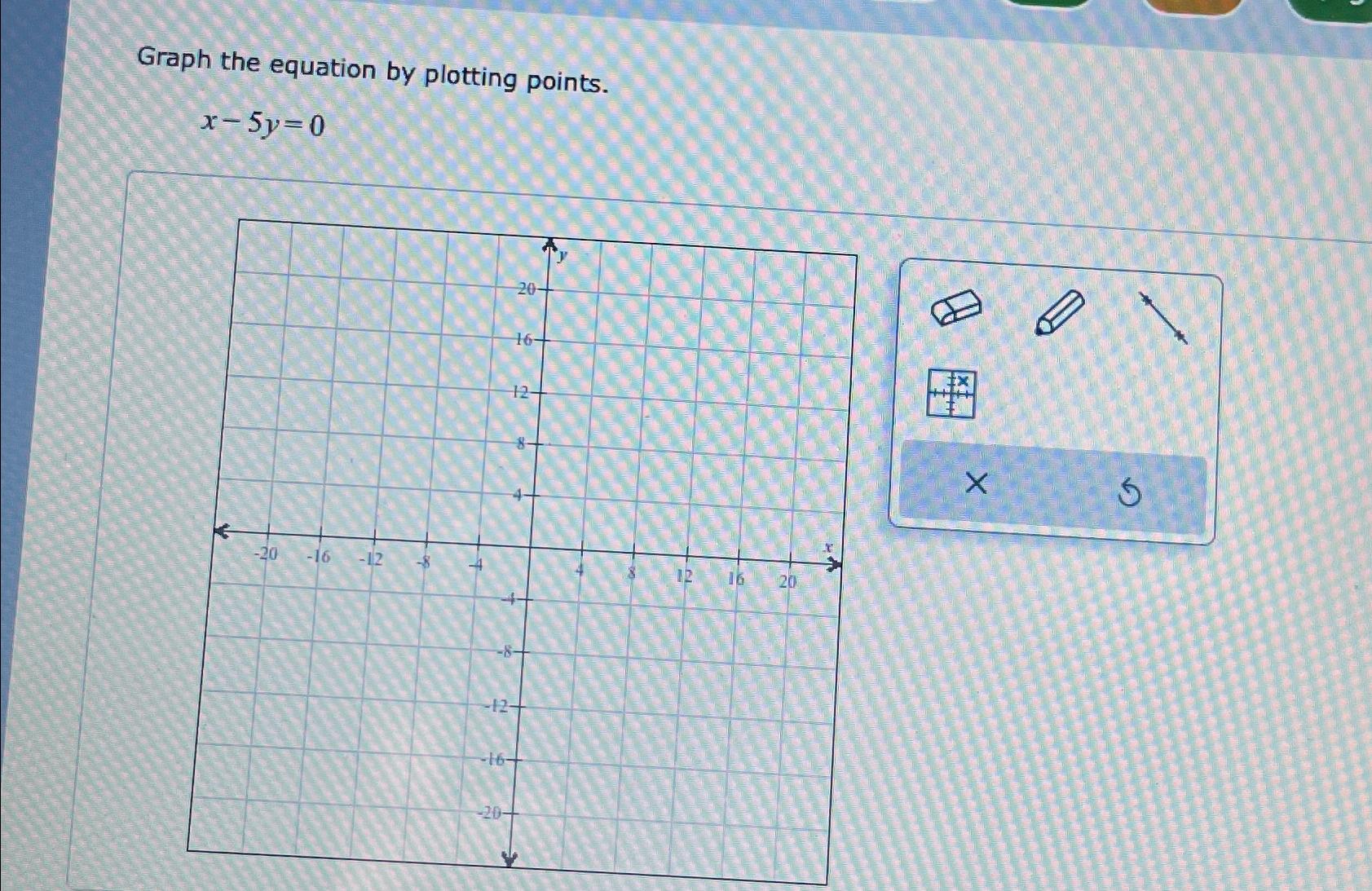 Solved Graph the equation by plotting points.x-5y=0 | Chegg.com