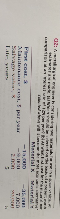 Solved Q2: A Metallurgical Engineer Is Considering Two | Chegg.com