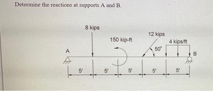 Solved Determine the reactions at supports A and B. 8 kips | Chegg.com