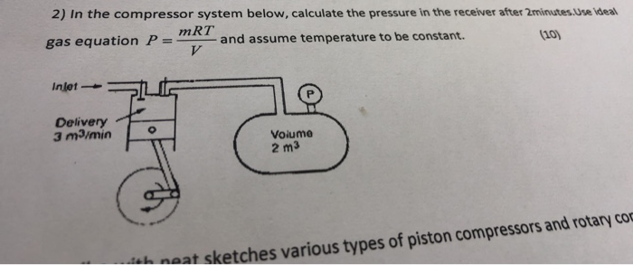 Solved 2) In the compressor system below.calculate the | Chegg.com