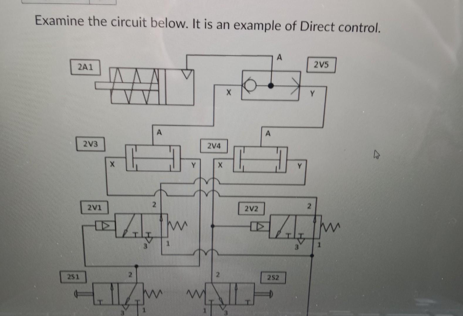 Solved Examine the circuit below. It is an example of Direct | Chegg.com