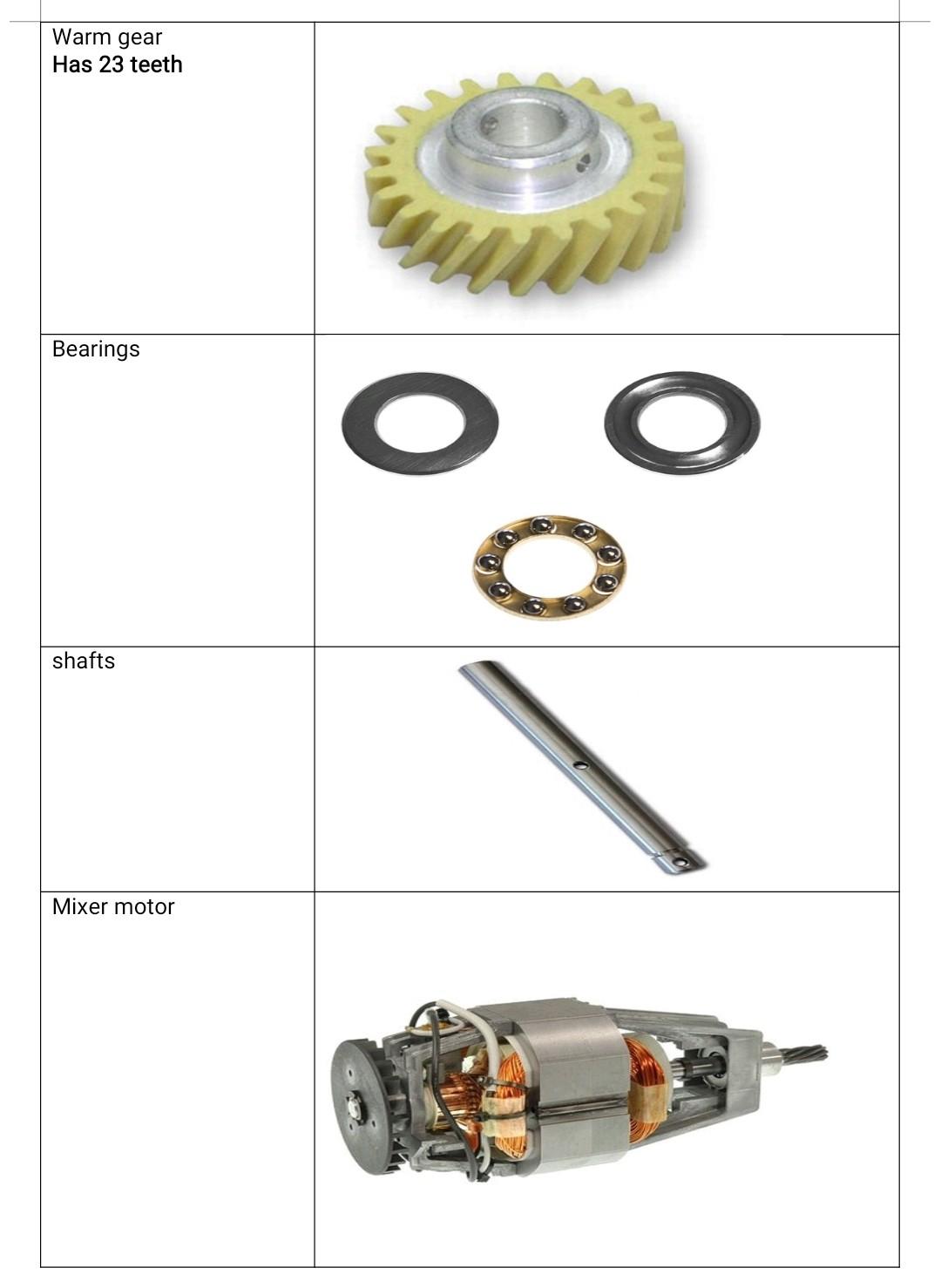 KitchenAid Stand Mixer Gears at Goodman's