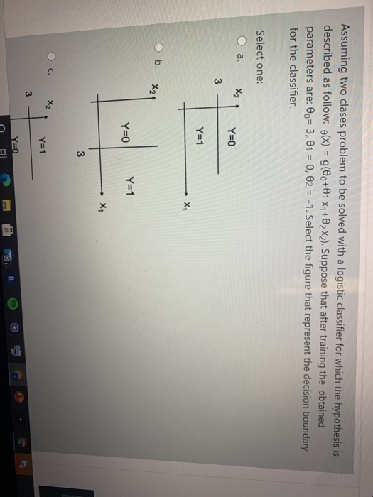 Solved Assuming two clases problem to be solved with a | Chegg.com
