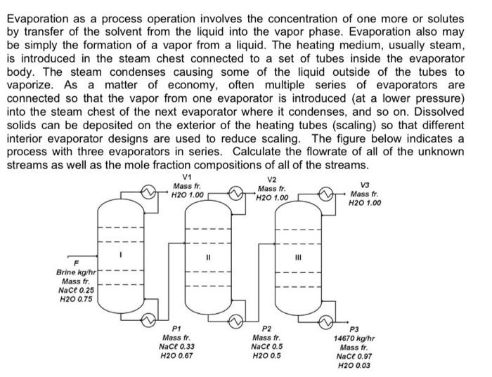 Solved Evaporation as a process operation involves the