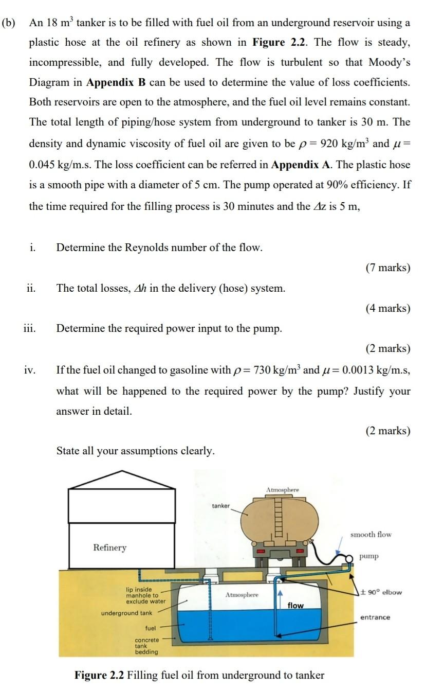 Solved (b) An 18 M² Tanker Is To Be Filled With Fuel Oil | Chegg.com