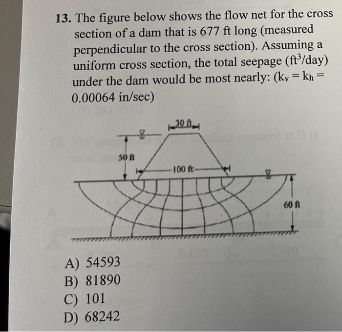 Solved 13. The figure below shows the flow net for the cross | Chegg.com