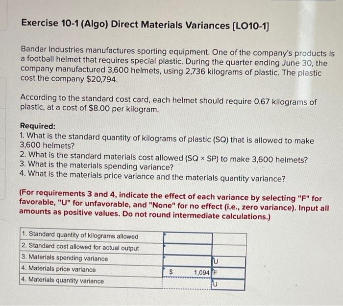 Solved Exercise 10-1 (Algo) Direct Materials Variances | Chegg.com