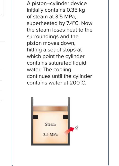 Solved Problem 04.141.d - Find Heat Transfer Determine The | Chegg.com