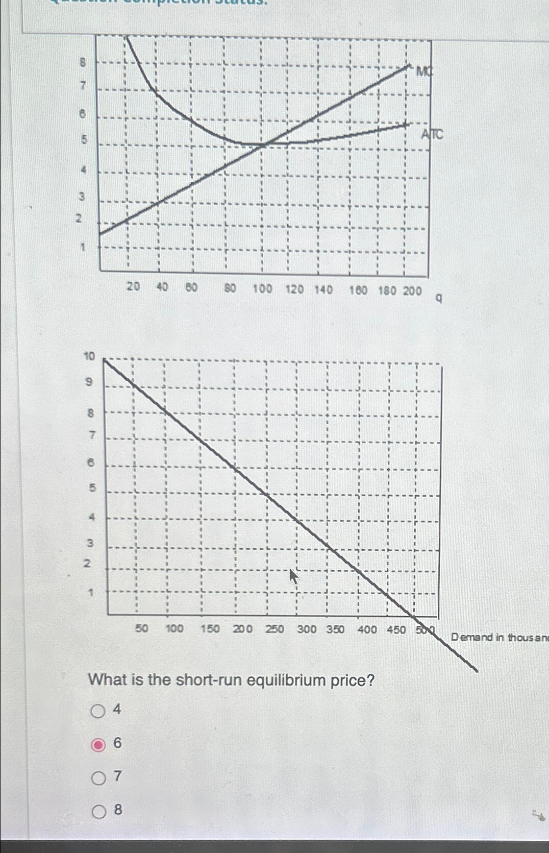 solved-what-is-the-short-run-equilibrium-price-678-chegg