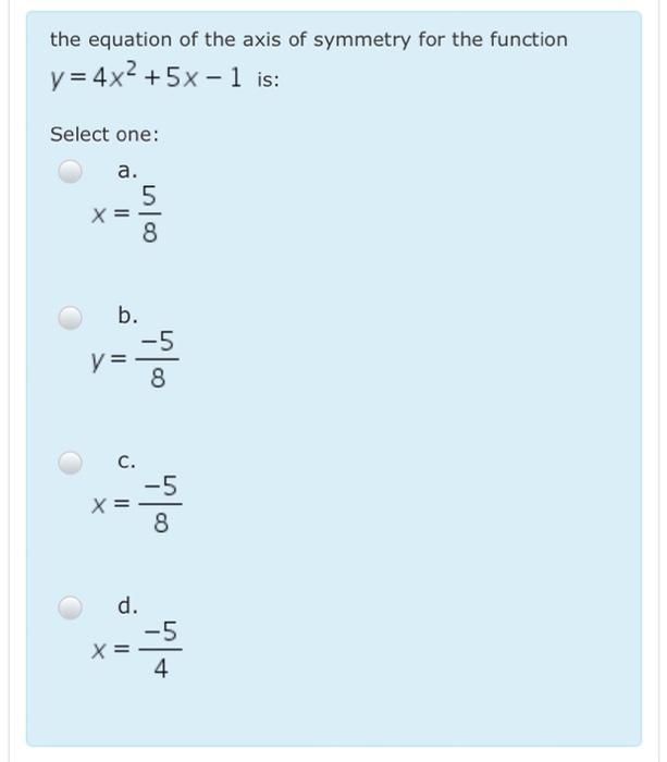 Solved the equation of the axis of symmetry for the function | Chegg.com