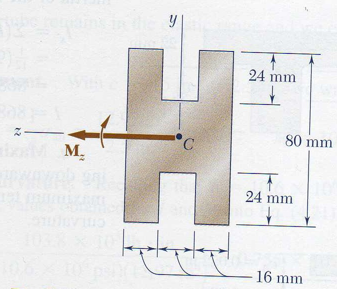 Solved A Beam Of The Cross Section Shown Is Extruded From An | Chegg.com