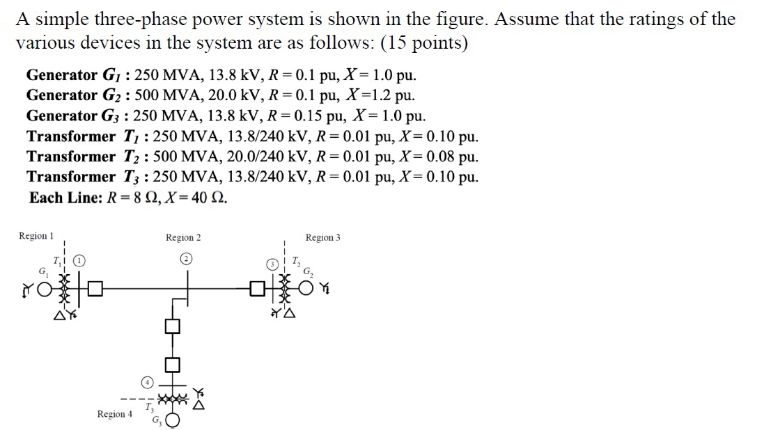 Solved A simple three-phase power system is shown in the | Chegg.com