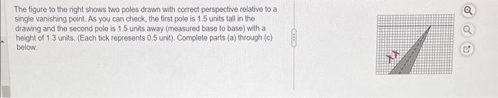 Solved The figure to the right shows two poles drawn with | Chegg.com