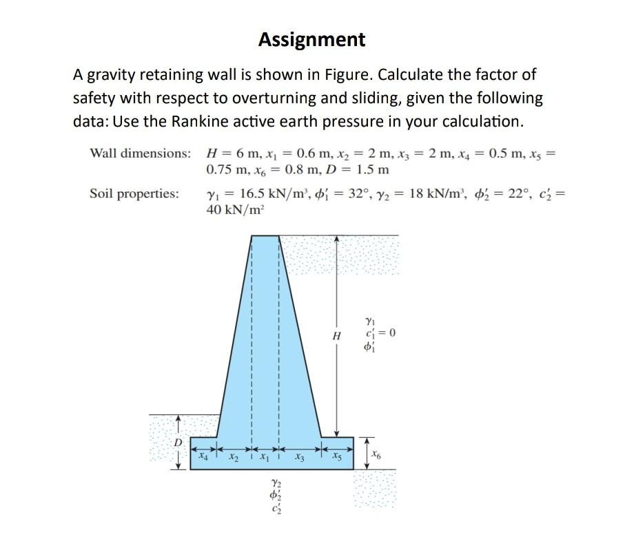 Solved A Gravity Retaining Wall Is Shown In Figure. | Chegg.com