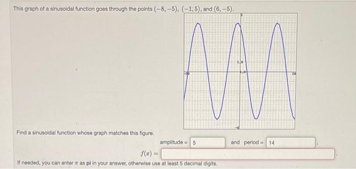 Solved This graph of a sinusoidal function goes through the | Chegg.com