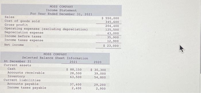 Solved Use The Information Above To Calculate Cash Flows 5877