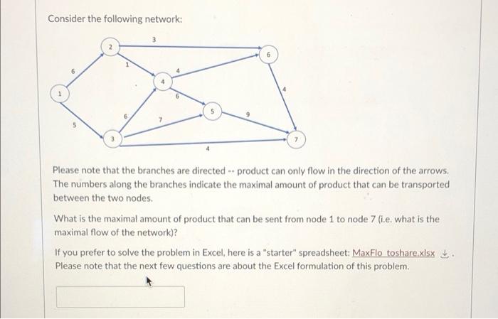 Solved Consider the following network: Please note that the | Chegg.com