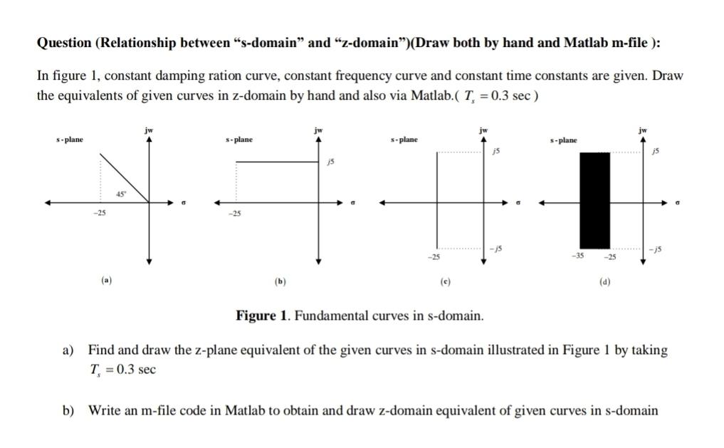Solved Can someone draw the z graphs on paper please? i | Chegg.com