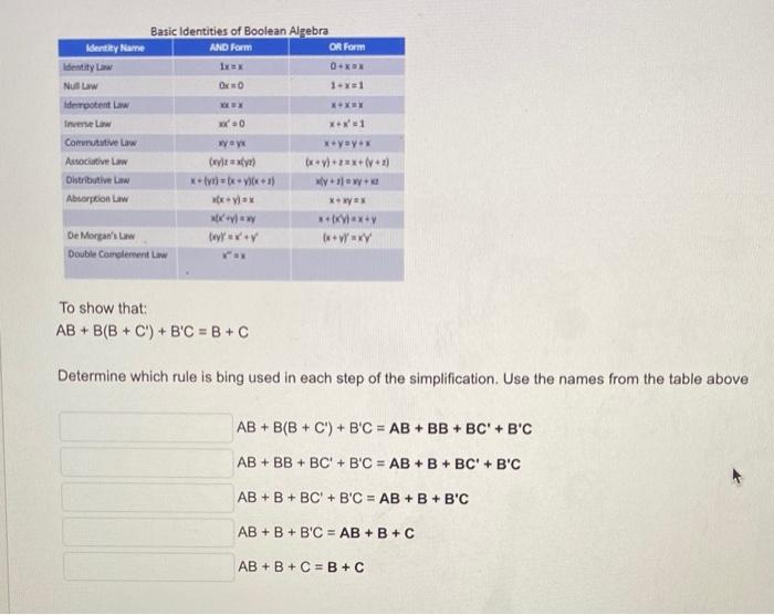 Solved Basic Identities of Boolean Algebra AND Form OR Form | Chegg.com