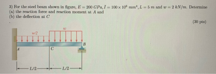 Solved 3) For the steel beam shown in figure, E = 200 GPa, I | Chegg.com