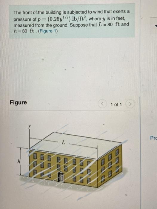 Solved The front of the building is subjected to wind that | Chegg.com