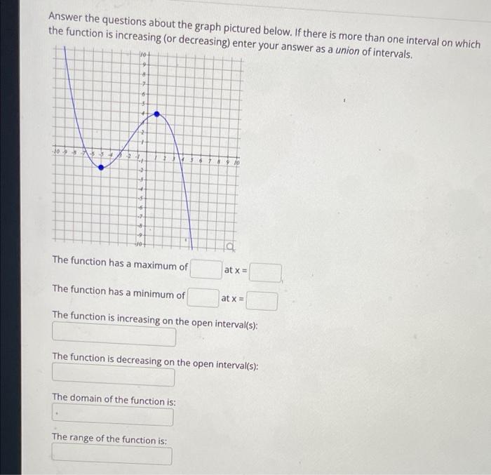 Solved Refer to the graph to answer all the questions below. | Chegg.com