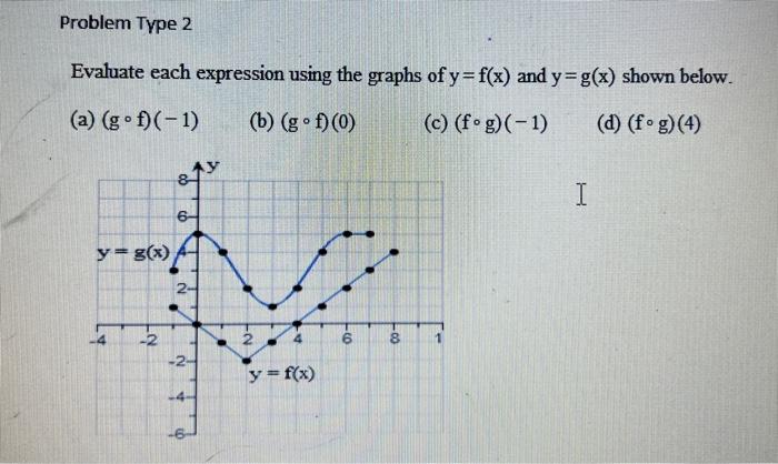 Solved Problem Type 1 Evaluate each expression using the | Chegg.com