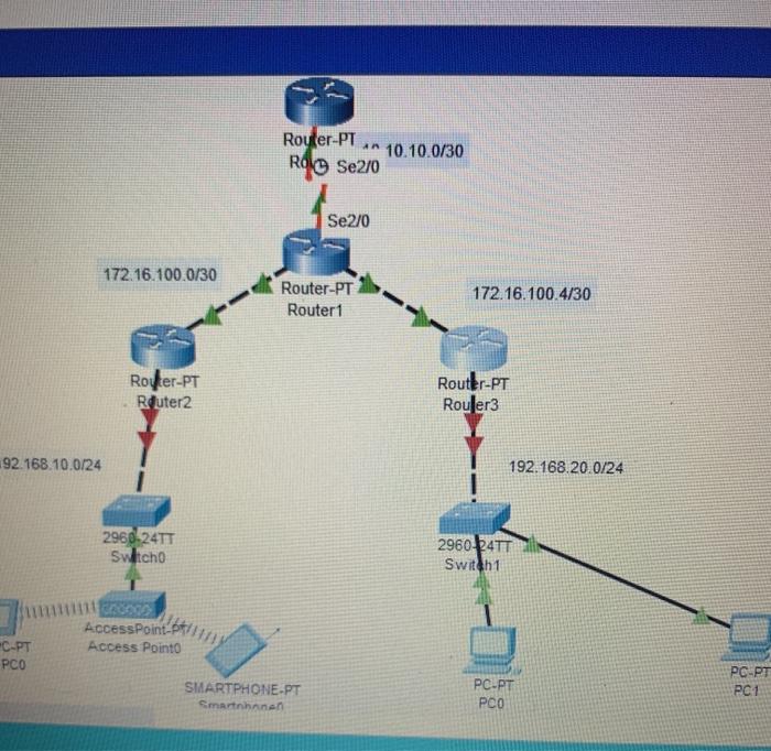 Solved how to connect the router with switch in cisco packet | Chegg.com