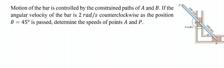 Solved PO Motion Of The Bar Is Controlled By The Constrained | Chegg.com