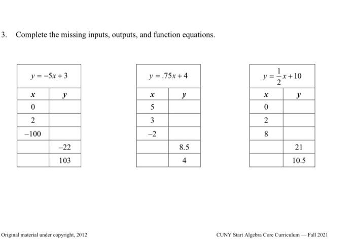 Solved 3. Complete the missing inputs, outputs, and function | Chegg.com