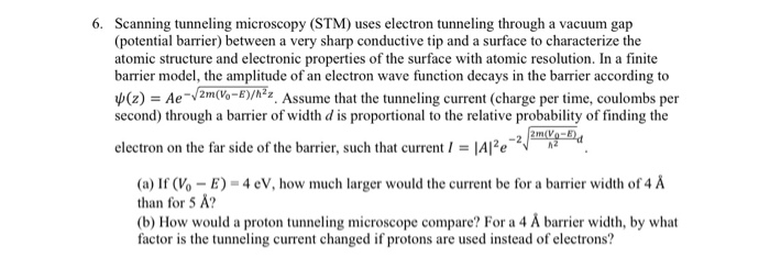 Solved 6. Scanning tunneling microscopy (STM) uses electron | Chegg.com