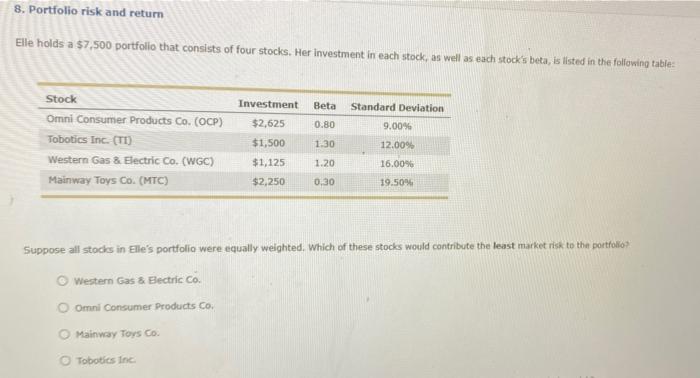 Solved Suppose All Stocks In Elle's Portfolio Were Equally | Chegg.com