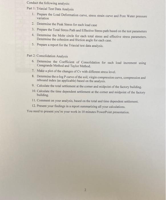 Problem 1 For The Element Shown In Figure 1 Figure Chegg