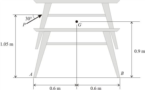 Solved: Chapter 8 Problem 29P Solution | Engineering Mechanics Statics ...