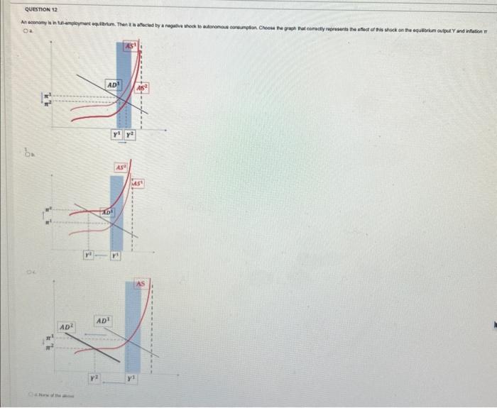 Solved QuESTion 12 | Chegg.com