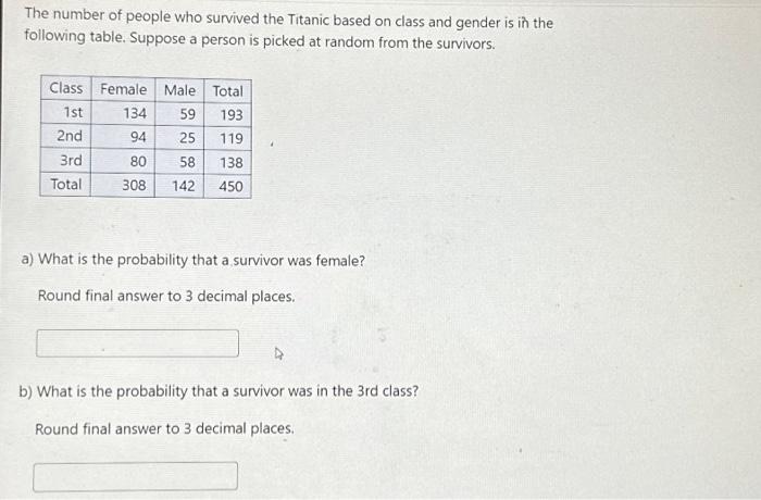 Solved The number of people who survived the Titanic based | Chegg.com