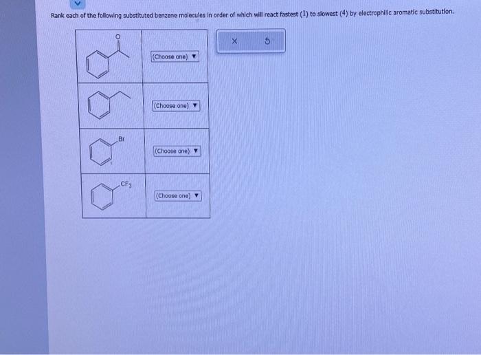 Solved Rank Each Of The Following Substituted Benzene 