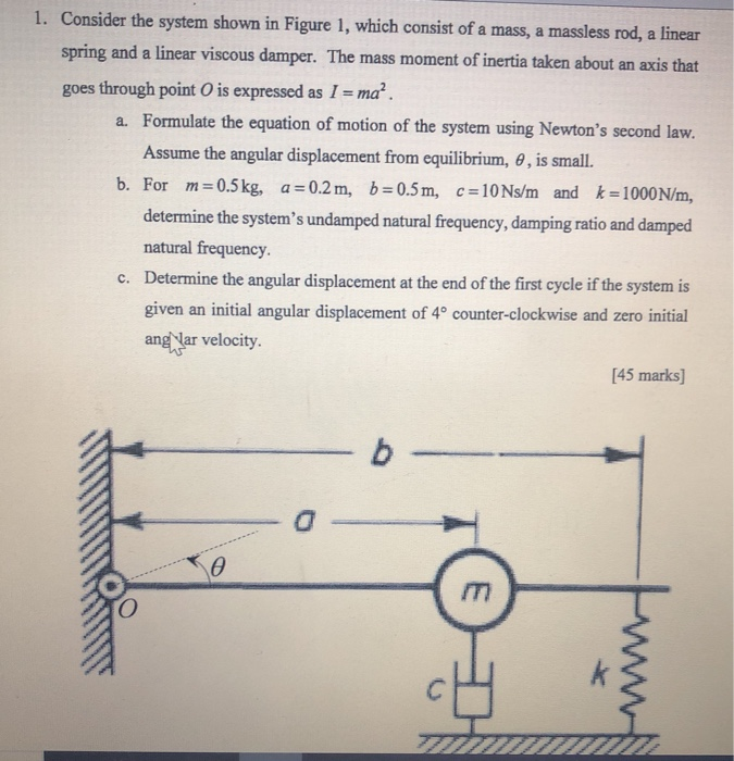 Solved 1. Consider the system shown in Figure 1, which | Chegg.com
